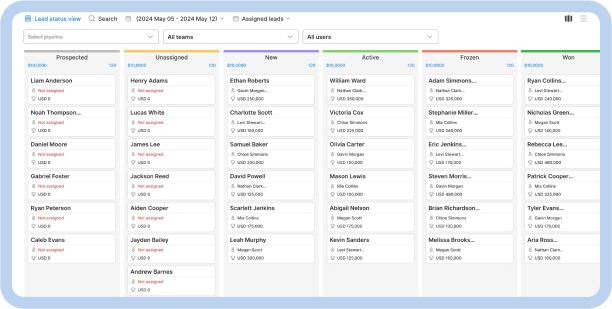 Feature actions And Pipelines