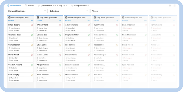 Feature actions And Pipelines
